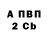Бутират BDO 33% Kulavuty Shimigatomu